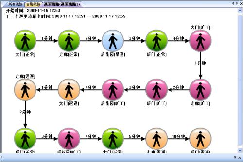 哈尔滨道里区巡更系统五号