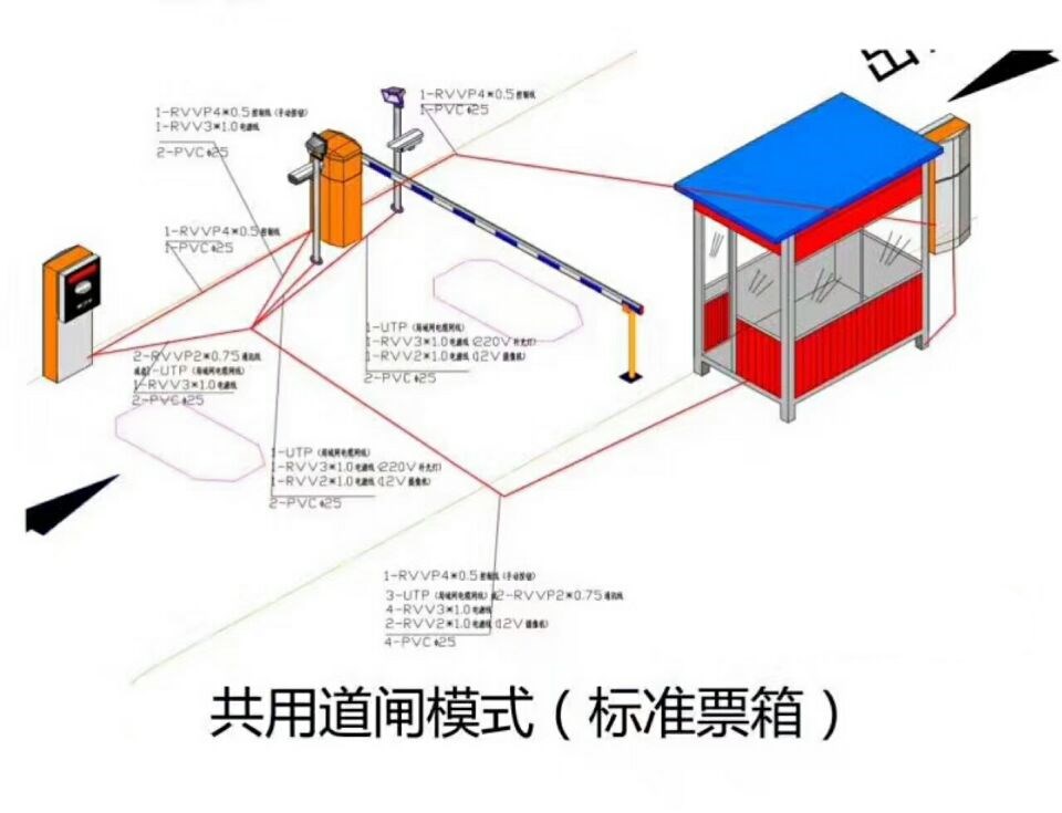 哈尔滨道里区单通道模式停车系统