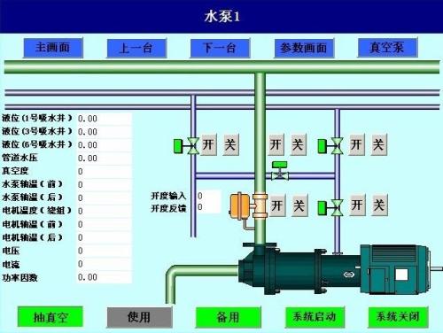 哈尔滨道里区水泵自动控制系统八号