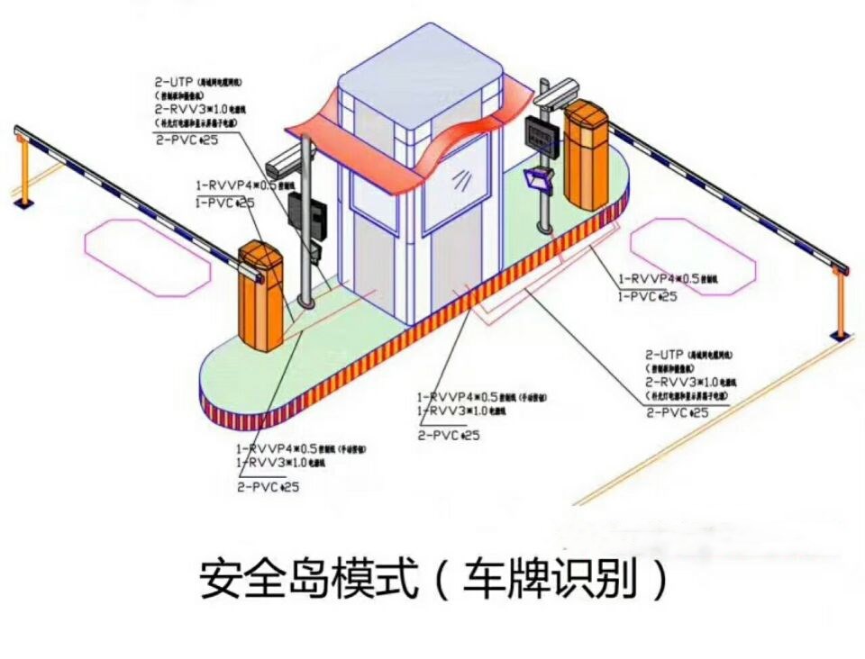 哈尔滨道里区双通道带岗亭manbext登陆